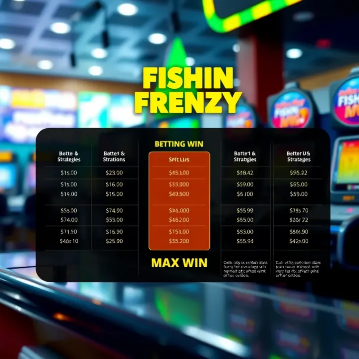 Diagram of betting options and payout structure highlighting maximum win potential
